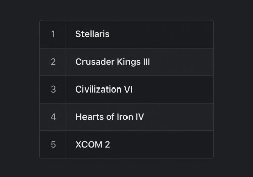 Top Strategy Games on Steam