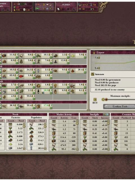 Victoria II Steam Key GLOBAL Victoria II Steam Key GLOBAL