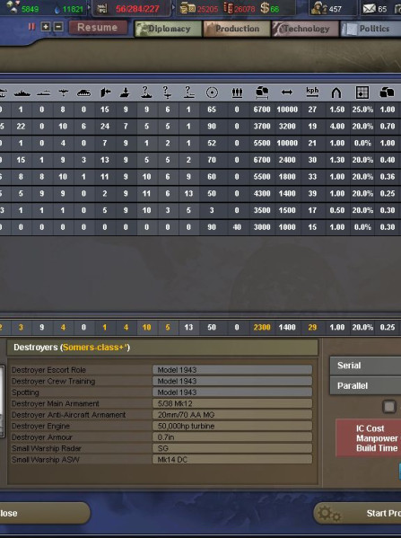 Hearts of Iron III Collection Steam Key GLOBAL Hearts of Iron III Collection Steam Key GLOBAL