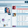 Orwell: Keeping an Eye On You Steam Key GLOBAL Orwell: Keeping an Eye On You Steam Key GLOBAL