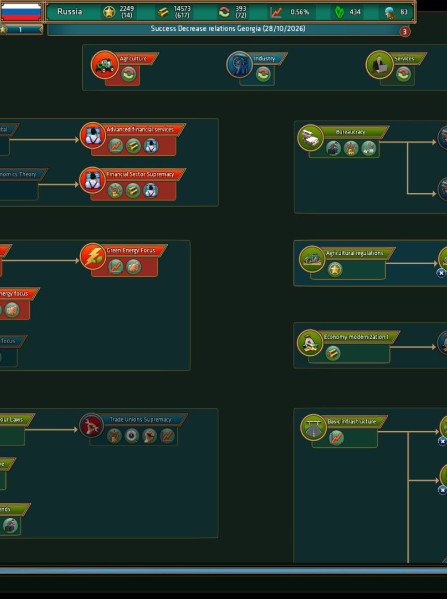 Realpolitiks Steam Key GLOBAL