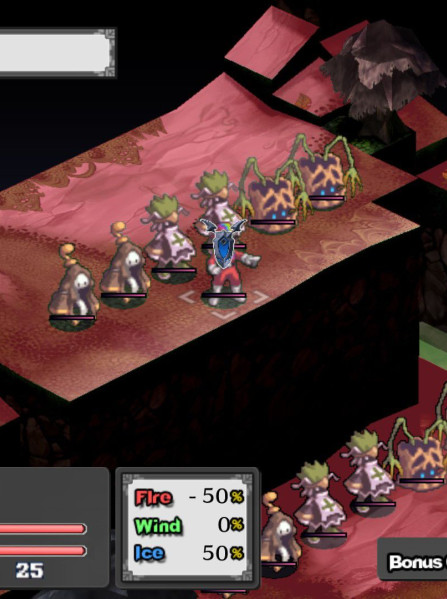 Disgaea Steam Key PC GLOBAL