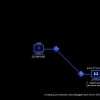 Uplink Steam Key GLOBAL Uplink Steam Key GLOBAL