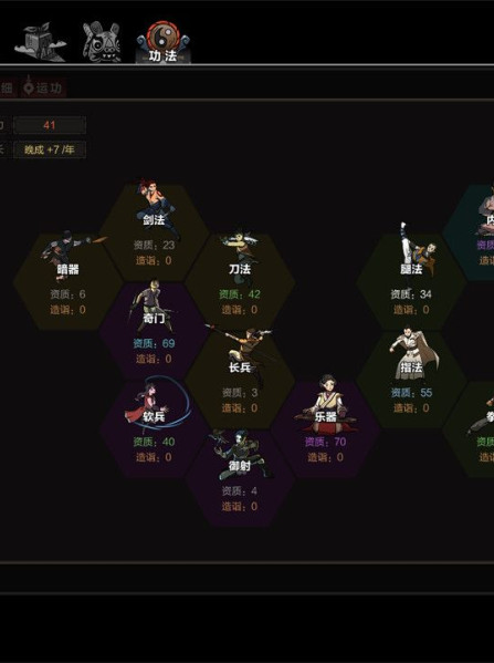 The Scroll of Taiwu (太吾绘卷) Steam Key GLOBAL The Scroll of Taiwu (太吾绘卷) Steam Key GLOBAL