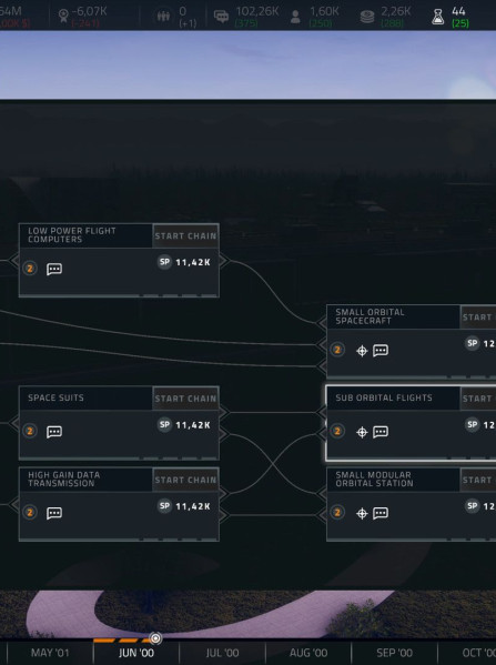 Space Company Simulator - Steam - Key GLOBAL Space Company Simulator - Steam - Key GLOBAL