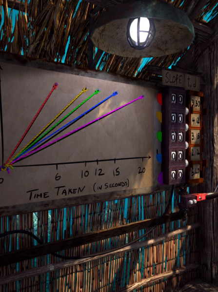 Odyssey - The Story of Science - Steam - Key GLOBAL