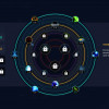 Robothorium: Cyberpunk Dungeon Crawler - Steam - Key GLOBAL Robothorium: Cyberpunk Dungeon Crawler - Steam - Key GLOBAL