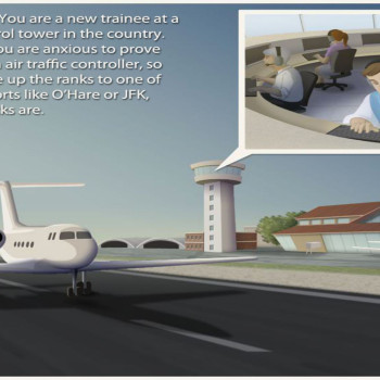 Airport Madness: Time Machine Steam Key GLOBAL