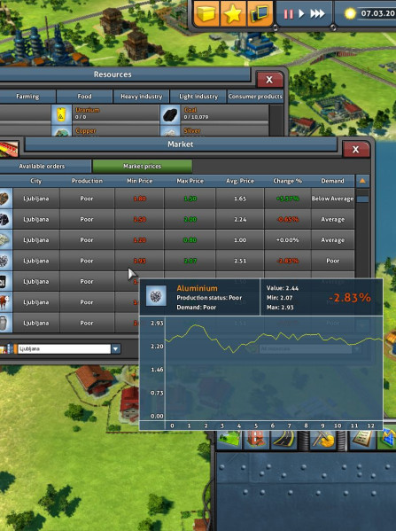 Industry Empire Steam Key GLOBAL Industry Empire Steam Key GLOBAL