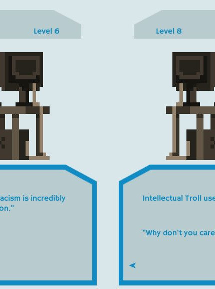 Social Justice Warriors Steam Key GLOBAL