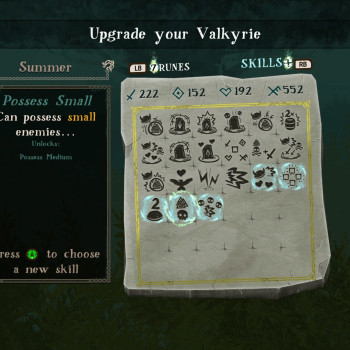 Die for Valhalla! Steam Key GLOBAL