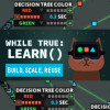 while True: learn() Steam Key GLOBAL while True: learn() Steam Key GLOBAL