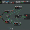 while True: learn() Steam Key GLOBAL while True: learn() Steam Key GLOBAL