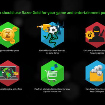 Razer Gold 100000 CLP - Razer Key - CHILE