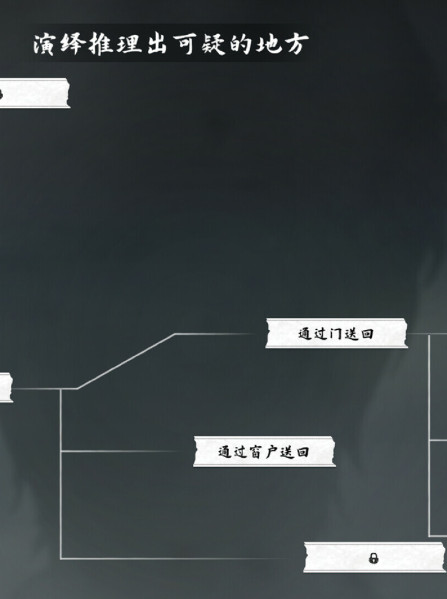 Murders on the Yangtze River (PC) - Steam Key - GLOBAL Murders on the Yangtze River (PC) - Steam Key - GLOBAL