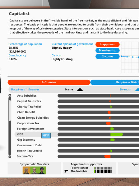 Democracy 4 | Absolute Power Bundle (PC) - Steam Key - GLOBAL