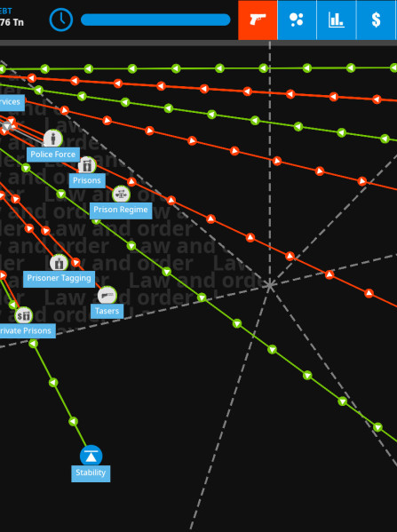 Democracy 4 | Absolute Power Bundle (PC) - Steam Key - GLOBAL