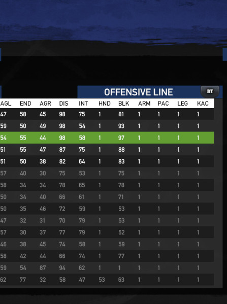 Doug Flutie's Maximum Football 2020 (PC) - Steam Key - GLOBAL