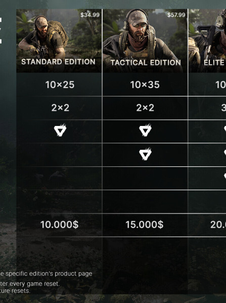 Gray Zone Warfare | Standard Edition (PC) - Steam Key - GLOBAL