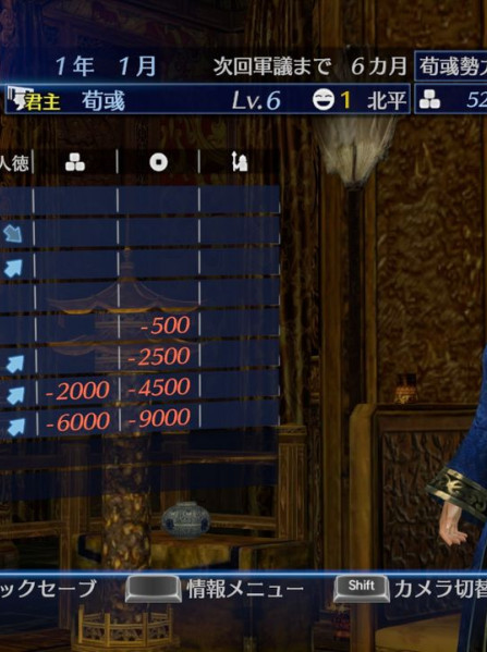 DYNASTY WARRIORS 8 Empires (PC) - Steam Key - EUROPE