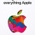 Apple Gift Card 8 USD  - Apple Key  - UNITED STATES