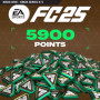 EA Sports FC 25 Ultimate Team 5900 FC Points - Xbox Live Key - EUROPE