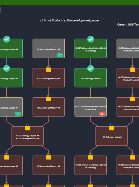 Melvor Idle: Into the Abyss (PC) - Steam Key - GLOBAL