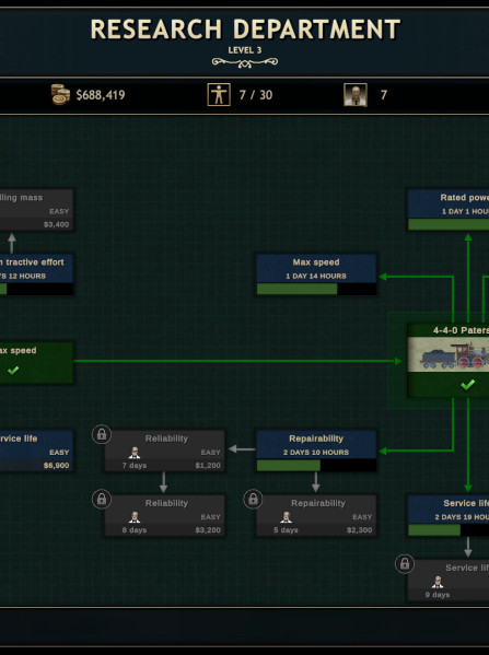 Railroad Corporation 2 (PC) - Steam Key - GLOBAL Railroad Corporation 2 (PC) - Steam Key - GLOBAL