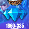Mobile Legends: Bang Bang 625 + 81 Diamonds GLOBAL