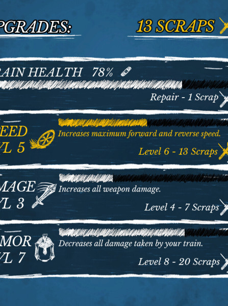 Choo-Choo Charles (PC) - Steam Key EUROPE