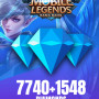 Mobile Legends: Bang Bang 355 Diamonds Direct Top-Up SOUTH EAST ASIA