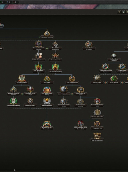 Hearts of Iron IV: Graveyard of Empires (PC) - Steam Key ROW